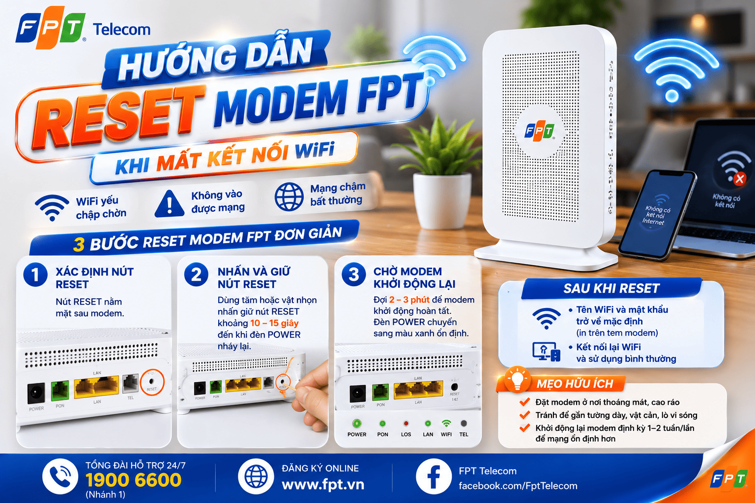 Hướng dẫn reset modem FPT khi mất kết nối WiFi